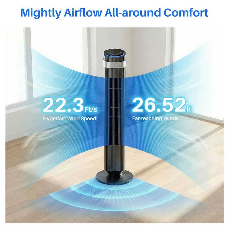 Tower Fan for Bedroom, 28dB Silent, 12H Timer, Smart Auto, 64° Osc., Bladeless, Remote